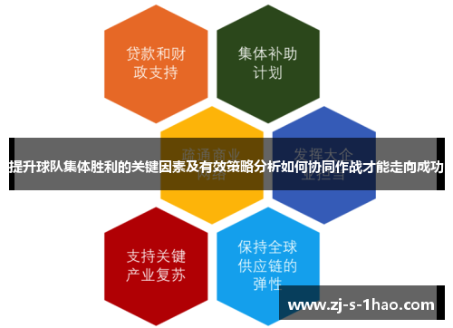 提升球队集体胜利的关键因素及有效策略分析如何协同作战才能走向成功
