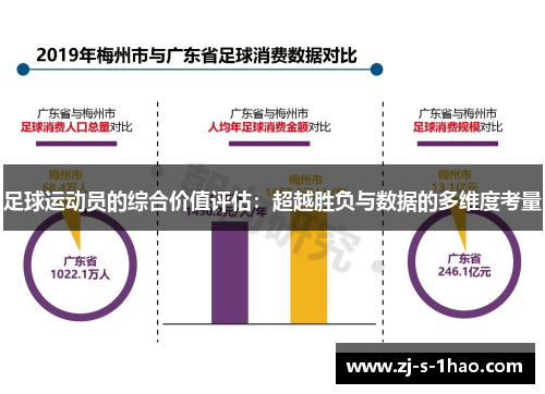 足球运动员的综合价值评估：超越胜负与数据的多维度考量