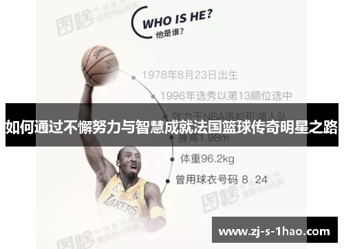 如何通过不懈努力与智慧成就法国篮球传奇明星之路