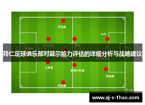 拜仁足球俱乐部对戴尔能力评估的详细分析与战略建议