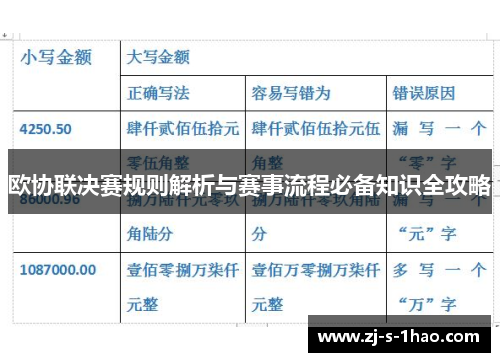 欧协联决赛规则解析与赛事流程必备知识全攻略