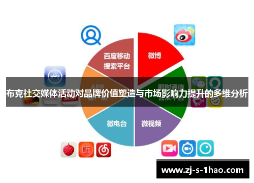 布克社交媒体活动对品牌价值塑造与市场影响力提升的多维分析