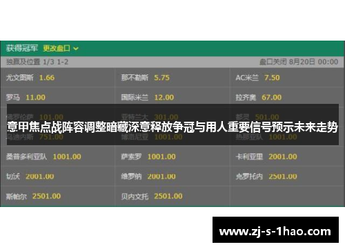 意甲焦点战阵容调整暗藏深意释放争冠与用人重要信号预示未来走势