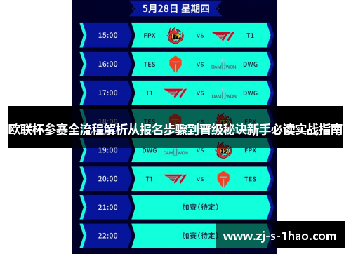 欧联杯参赛全流程解析从报名步骤到晋级秘诀新手必读实战指南