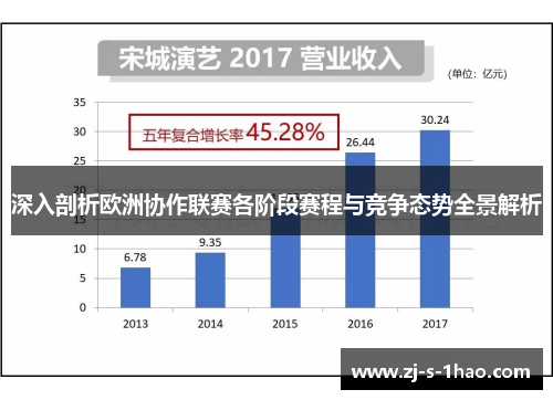 深入剖析欧洲协作联赛各阶段赛程与竞争态势全景解析