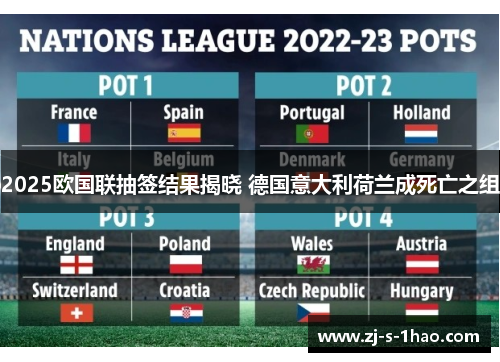 2025欧国联抽签结果揭晓 德国意大利荷兰成死亡之组