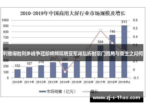 利雅得胜利多线争冠却频频屈居亚军背后折射豪门困局与重生之问何