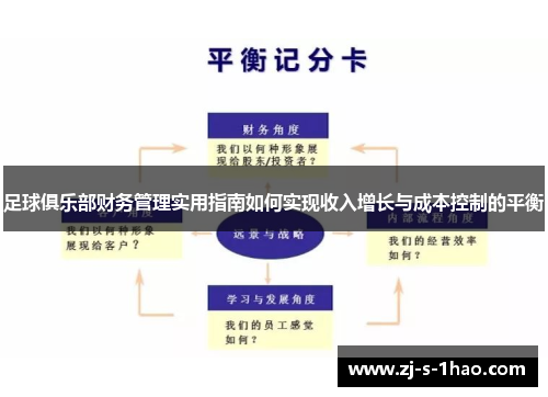足球俱乐部财务管理实用指南如何实现收入增长与成本控制的平衡