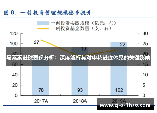 马莱莱进球表现分析：深度解析其对申花进攻体系的关键影响